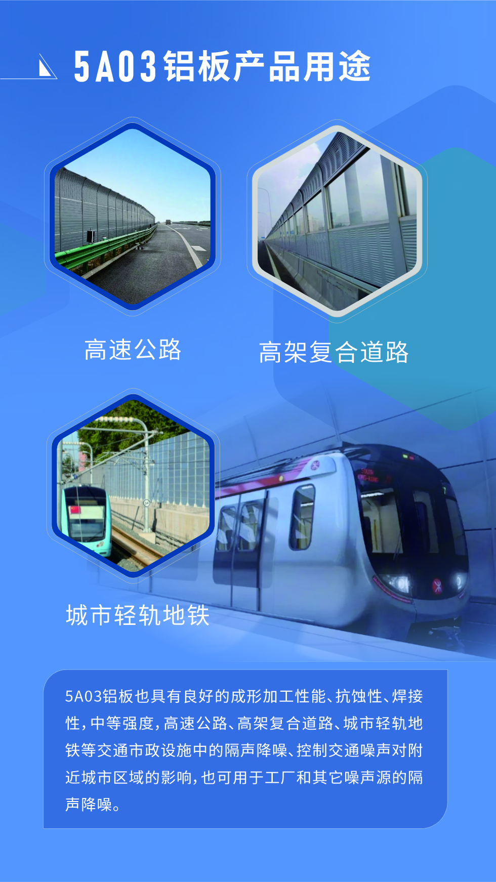 5A03鋁板也具有良好的成形加工性能、抗蝕性、焊接性，中等強度，高速公路、高架復合道路、城市輕軌地鐵等交通市政設施中的隔聲降噪、控制交通噪聲對附近城市區(qū)域的影響，也可用于工廠和其它噪聲源的隔聲降噪。