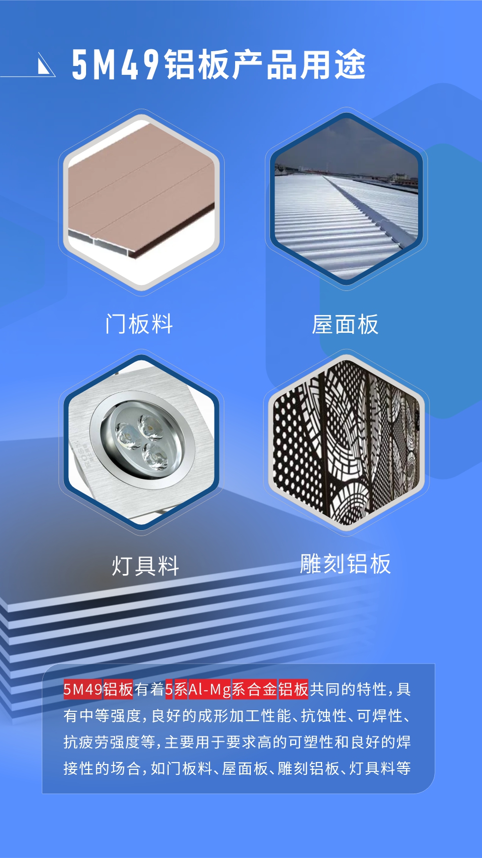 5M49鋁板多少錢(qián)一噸
我們的報(bào)價(jià)由兩部分組成，發(fā)貨當(dāng)天長(zhǎng)江現(xiàn)貨A00鋁錠收盤(pán)均價(jià)+加工費(fèi)，由于鋁錠價(jià)每日都有波動(dòng)，所以報(bào)價(jià)會(huì)有浮動(dòng)。5M49鋁板有著5系A(chǔ)l-Mg系合金鋁板共同的特性，具有中等強(qiáng)度，良好的成形加工性能、抗蝕性、可焊性、抗疲勞強(qiáng)度等，主要用于要求高的可塑性和良好的焊接性的場(chǎng)合，如門(mén)板料、屋面板、雕刻鋁板、燈具料等多個(gè)行業(yè)領(lǐng)域中。
