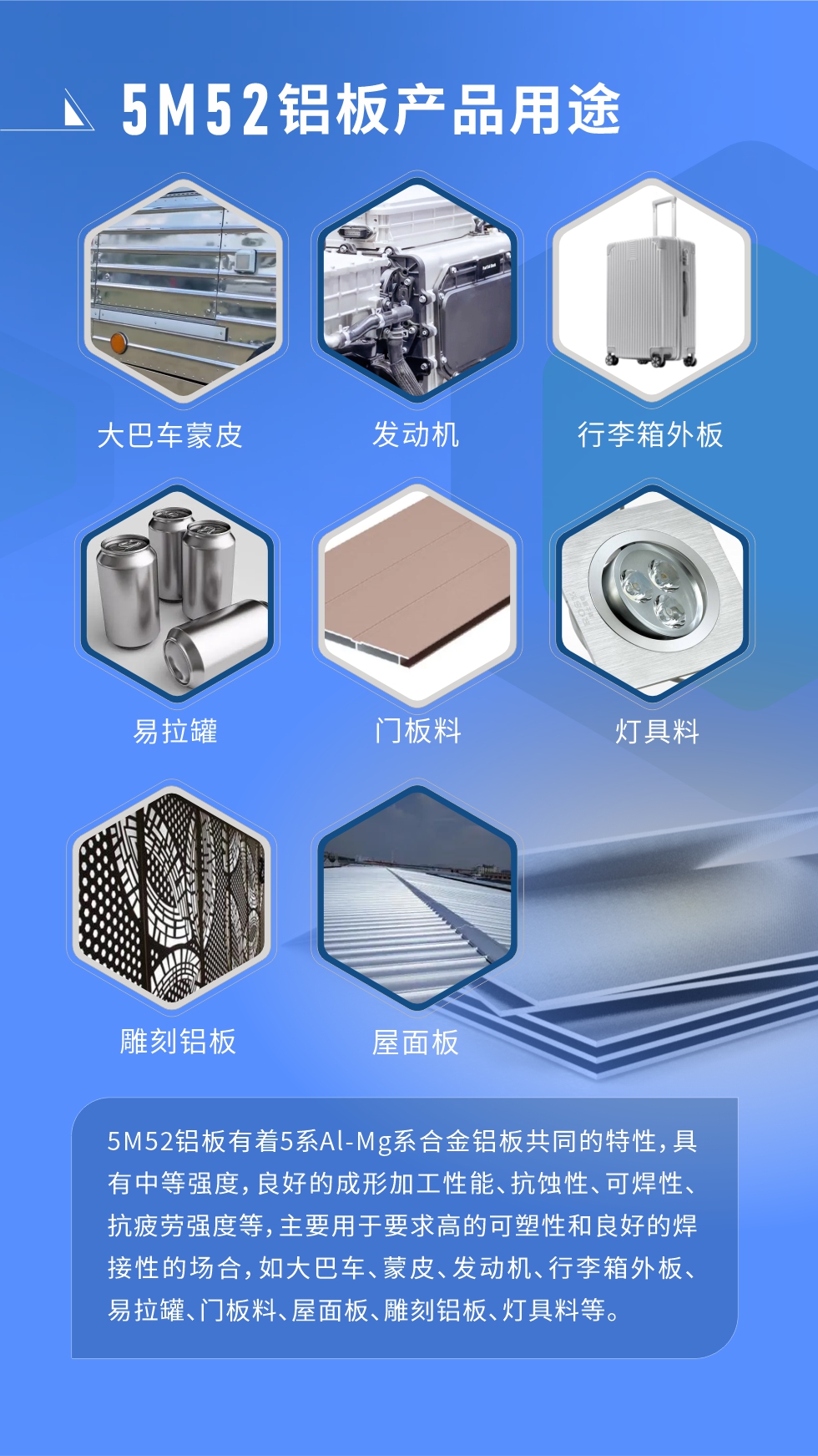 5M52鋁板有著5系A(chǔ)l-Mg系合金鋁板共同的特性，具有中等強(qiáng)度，良好的成形加工性能、抗蝕性、可焊性、抗疲勞強(qiáng)度等，主要用于要求高的可塑性和良好的焊接性的場(chǎng)合，如大巴車(chē)、蒙皮、發(fā)動(dòng)機(jī)、行李箱外板、易拉罐、門(mén)板料、屋面板、雕刻鋁板、燈具料等。

