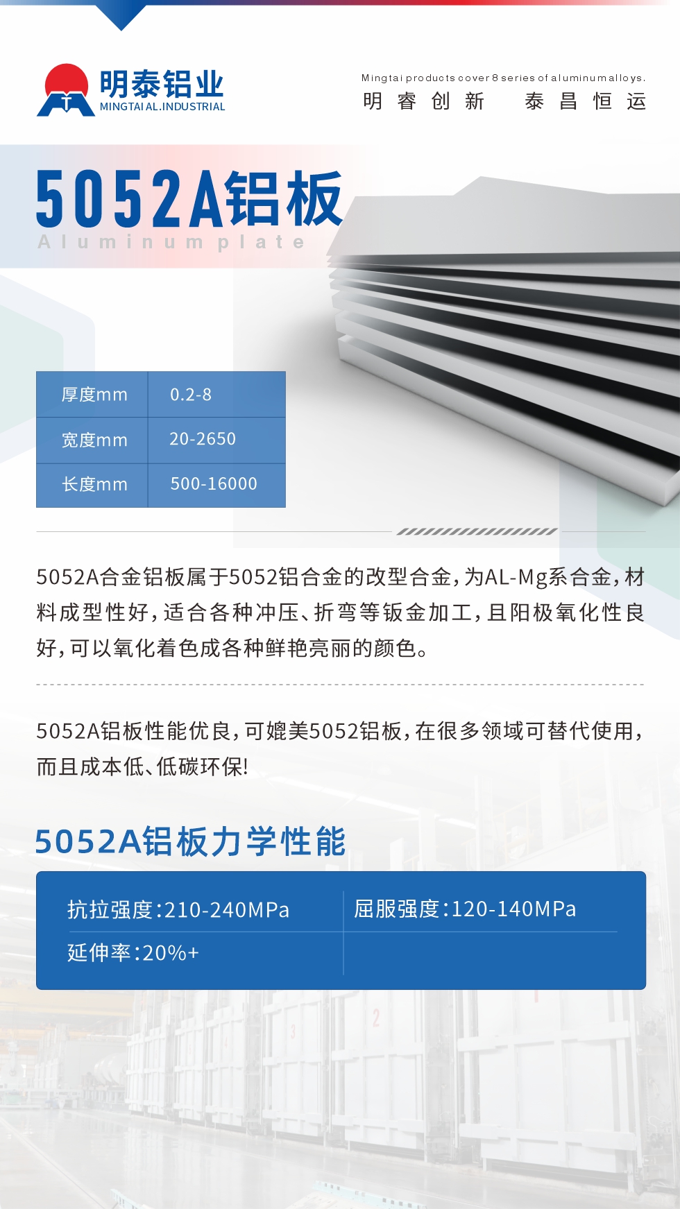 5052A合金鋁板屬于5052鋁合金的改型合金，為AL-Mg系合金，材料成型性好，適合各種沖壓、折彎等鈑金加工，且陽極氧化性良好，可以氧化著色成各種鮮艷亮麗的顏色。5052A鋁板性能優(yōu)良，可媲美5052鋁板，在很多領(lǐng)域可替代使用，而且成本低、低碳環(huán)保!5052A鋁板力學(xué)性能抗拉強(qiáng)度：210-240MPa屈服強(qiáng)度：120-140MPa延伸率：20%+