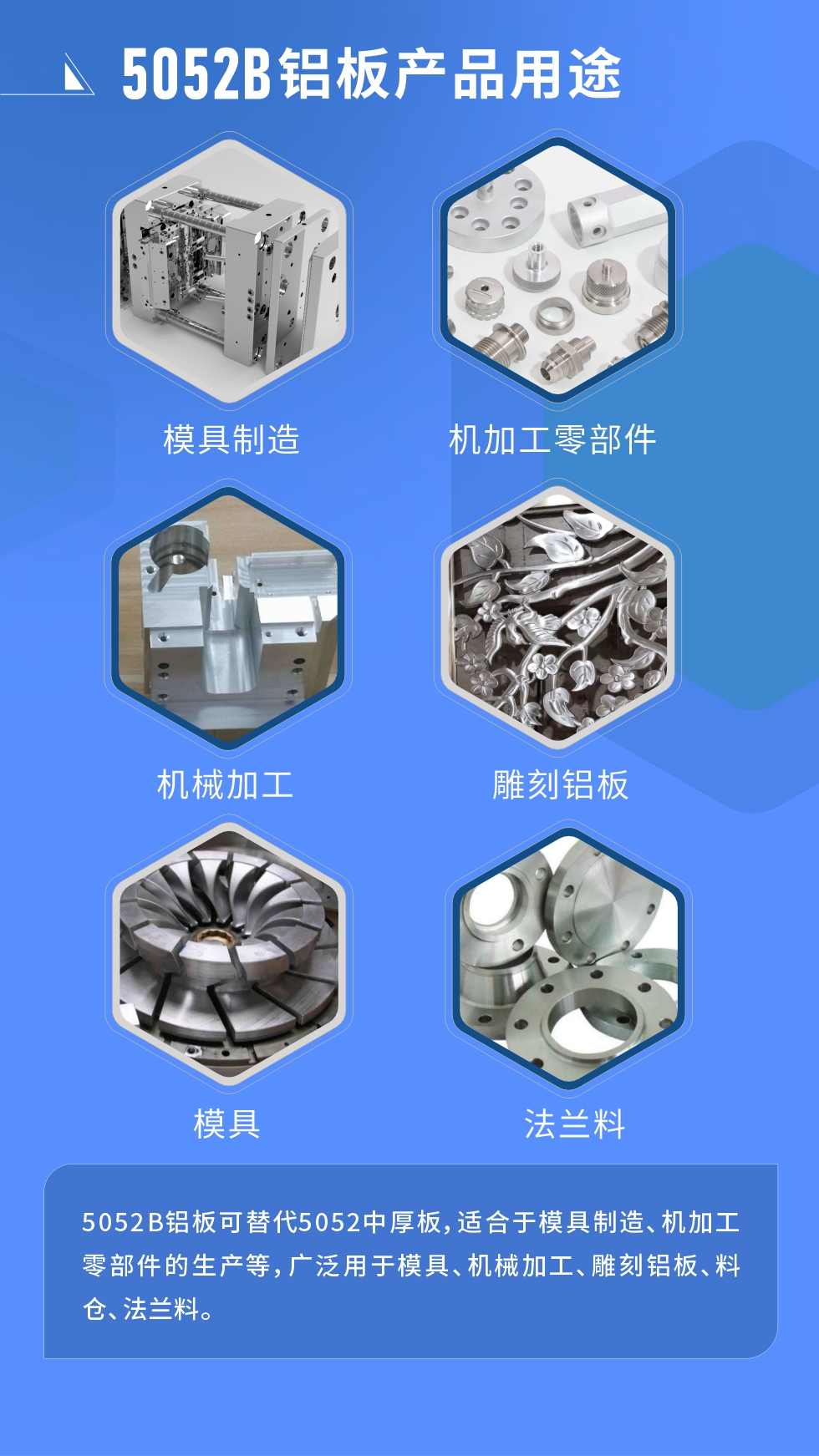 5052B鋁板可替代5052中厚板，適合于模具制造、機(jī)加工零部件的生產(chǎn)等，廣泛用于模具、機(jī)械加工、雕刻鋁板、料倉(cāng)、法蘭料。