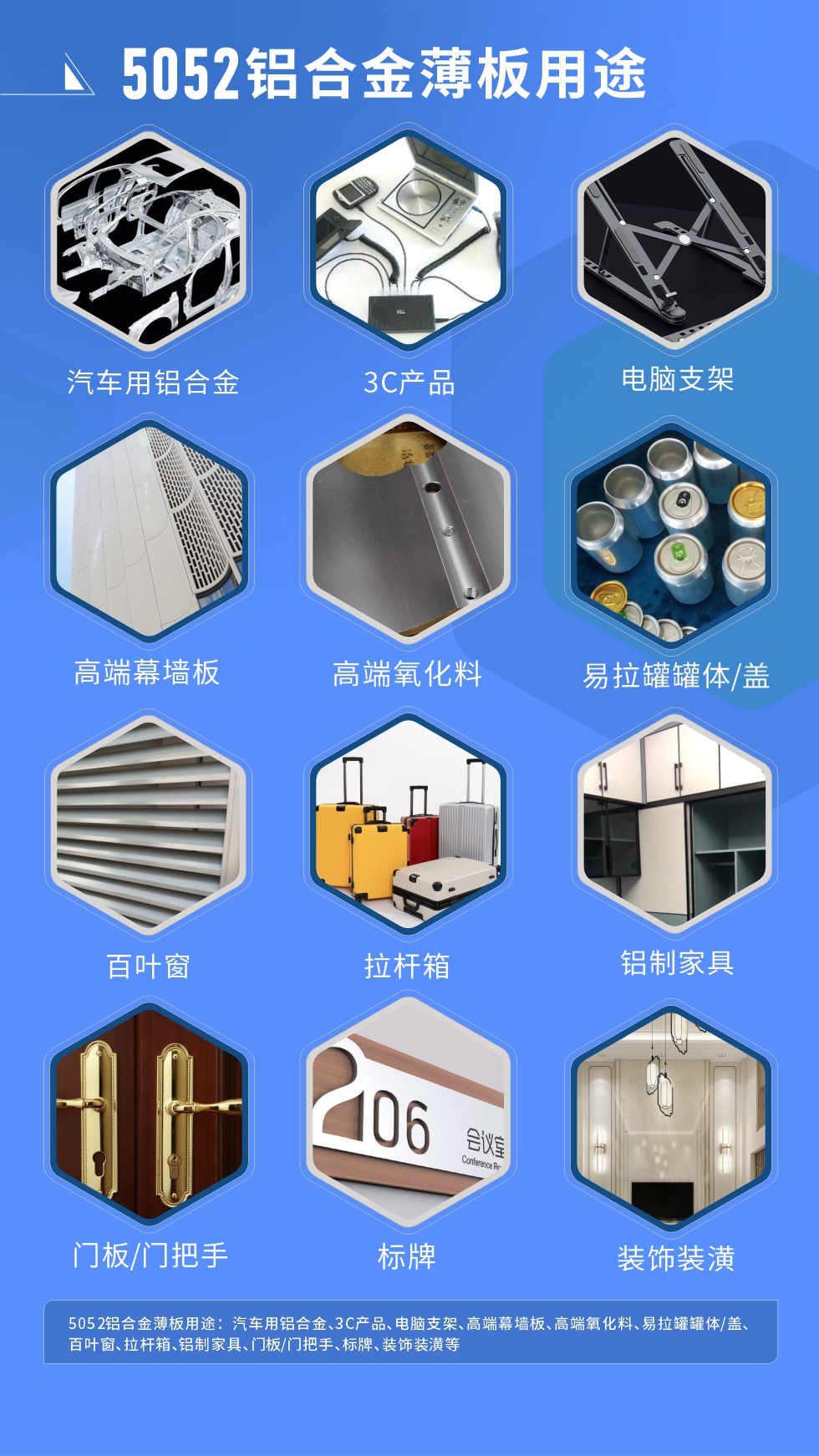 明泰5052鋁板優(yōu)勢
　　1、5052合金鋁板具有塑性高，耐腐蝕，適于在海洋環(huán)境中使用。

　　2、鋁板表面無起皮、氣泡、表面粗糙和局部機(jī)械損傷，鋁板表面無裂紋、無腐蝕斑點(diǎn)和硝鹽痕跡。

　　明泰鋁業(yè)的5052鋁板寬度可以做到2650mm，厚度可做到600mm，是國內(nèi)少有的可以生產(chǎn)超寬超厚5052鋁板的廠家。