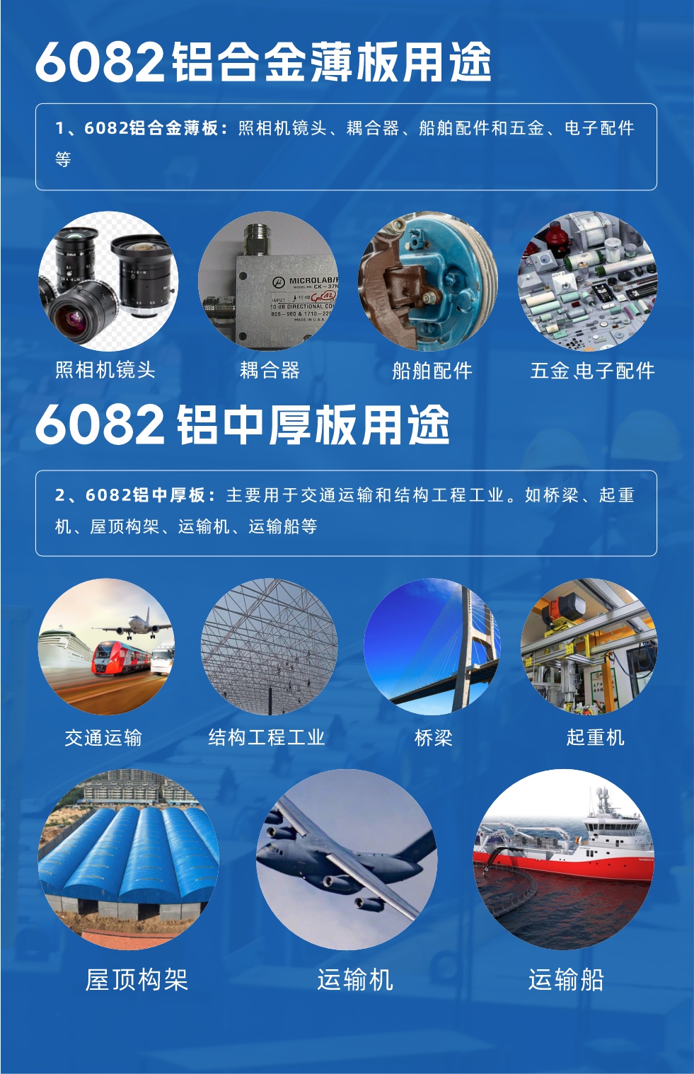 6082鋁板性能優(yōu)勢：

1、具有較好的耐蝕性，可機械加工、可焊接、且成型性能優(yōu)良；

2、具有中等強度，在退火后仍能維持較好的操作性；

3、具有較好的陽極反應性能，常用的陽極反應方法包括去除雜質和染色、涂層等；

4、易于拋光、上色膜、氧化效果極佳；

5、強度高、高韌性，可使用性能好，接口特點優(yōu)良。
