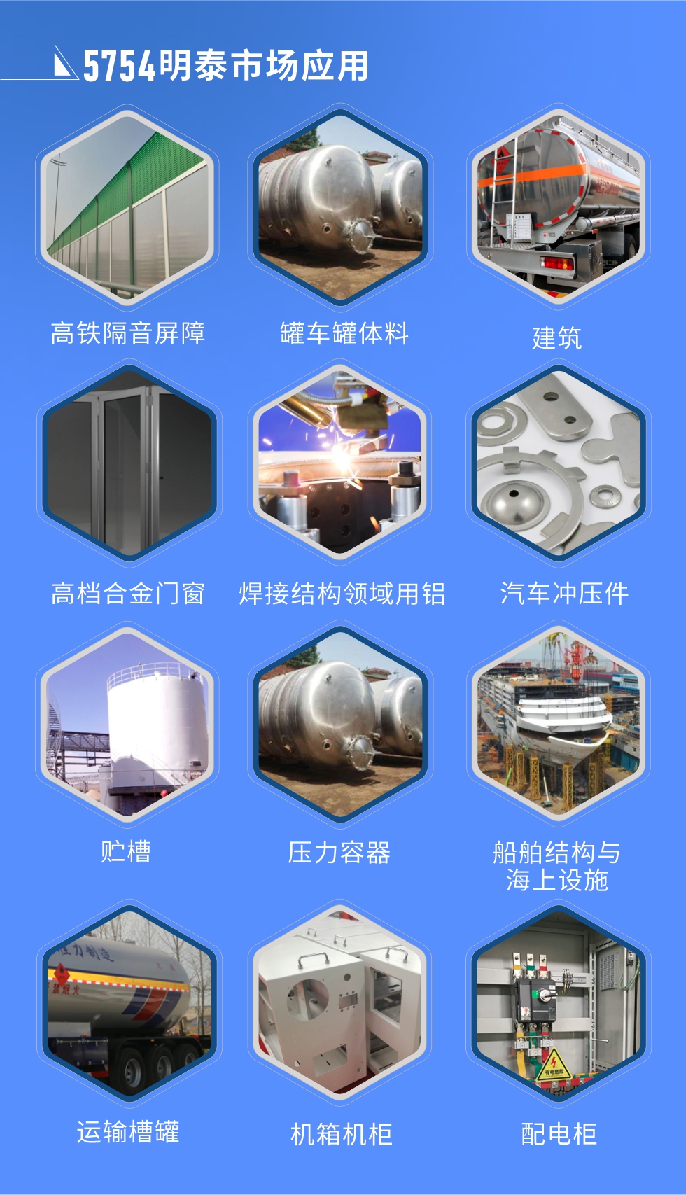 市場應(yīng)用

　　5754鋁板應(yīng)用于：高鐵隔音屏障、罐車罐體料、高檔合金門窗、建筑、焊接結(jié)構(gòu)領(lǐng)域用鋁、汽車沖壓件、貯槽、壓力容器、船舶結(jié)構(gòu)與海上設(shè)施、運輸槽罐、機箱機柜、配電柜、電池箱蓋板、隔音屏障、鐵路客車內(nèi)外壁板、底板、車廂板等。

　　明泰5754鋁板廠家，供應(yīng)5754中厚鋁板、5754汽車鋁板、5754花紋鋁板、5754超寬鋁板等不同規(guī)格、不同型號產(chǎn)品。

　　明泰供應(yīng)1-8系合金板帶鋁箔產(chǎn)品，產(chǎn)能大，可定制生產(chǎn)，全球銷售，交貨期2-25天。
