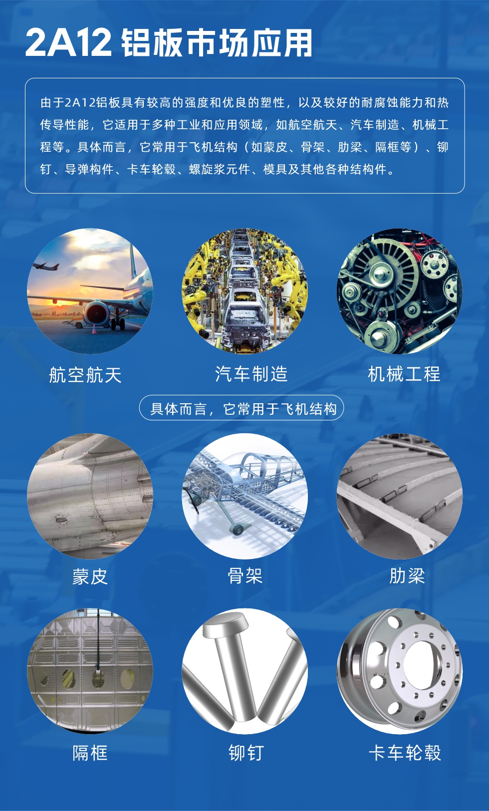 2A12鋁板產(chǎn)品用途

由于2A12鋁板具有較高的強(qiáng)度和優(yōu)良的塑性，以及較好的耐腐蝕能力和熱傳導(dǎo)性能，它適用于多種工業(yè)和應(yīng)用領(lǐng)域，如航空航天、汽車制造、機(jī)械工程等。具體而言，它常用于飛機(jī)結(jié)構(gòu)（如蒙皮、骨架、肋梁、隔框等）、鉚釘、導(dǎo)彈構(gòu)件、卡車輪轂、螺旋漿元件、模具及其他各種結(jié)構(gòu)件。
