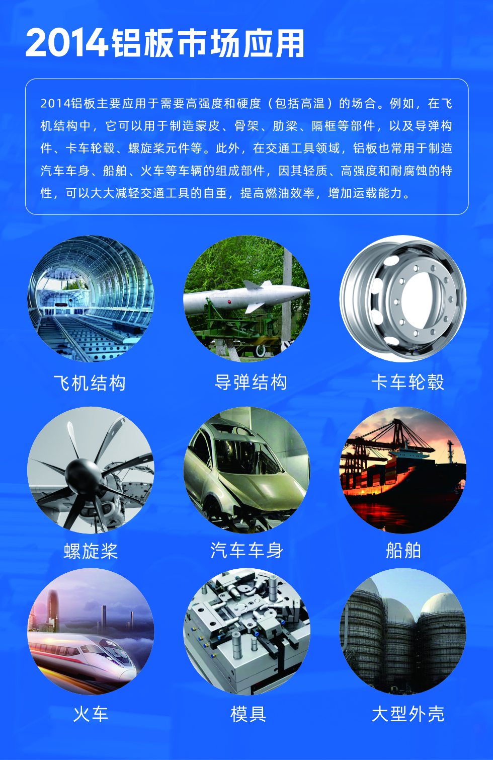 2014鋁板用途:
2014鋁板主要應(yīng)用于需要高強(qiáng)度和硬度（包括高溫）的場(chǎng)合。例如，在飛機(jī)結(jié)構(gòu)中，它可以用于制造蒙皮、骨架、肋梁、隔框等部件，以及導(dǎo)彈構(gòu)件、卡車輪轂、螺旋槳元件等。此外，在交通工具領(lǐng)域，鋁板也常用于制造汽車車身、船舶、火車等車輛的組成部件，因其輕質(zhì)、高強(qiáng)度和耐腐蝕的特性，可以大大減輕交通工具的自重，提高燃油效率，增加運(yùn)載能力。
