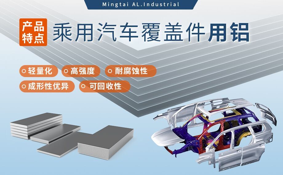 乘用汽車覆蓋件用鋁5系（5052/5182）6系（6016/6111）鋁合金 輕量化、高強度、高成型性