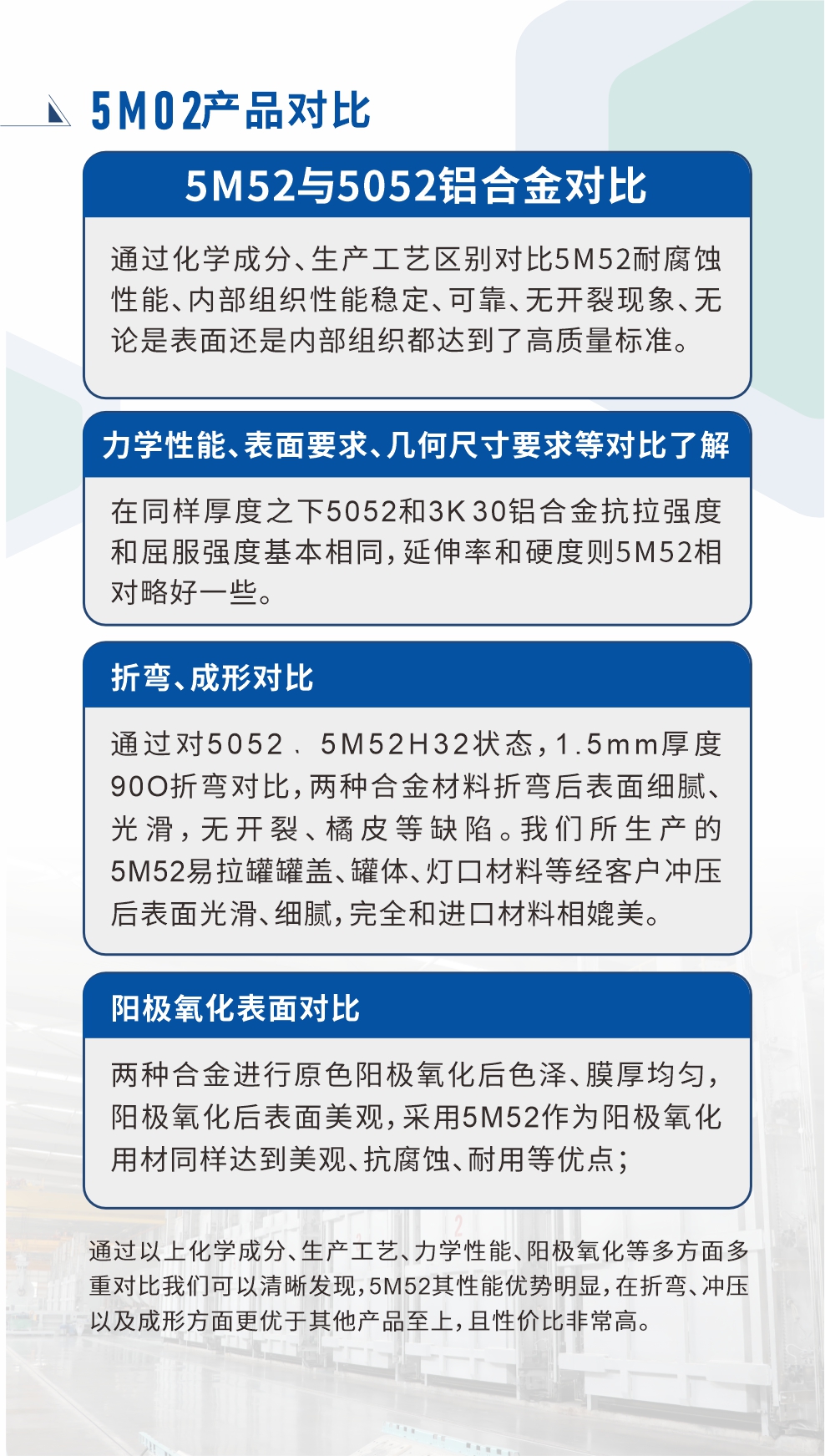 5M52鋁合金相比5052金材料對(duì)比

　　通過(guò)化學(xué)成分、生產(chǎn)工藝區(qū)別對(duì)比5M52耐腐蝕性能、內(nèi)部組織性能穩(wěn)定、可靠、無(wú)開(kāi)裂現(xiàn)象、無(wú)論是表面還是內(nèi)部組織都達(dá)到了高質(zhì)量標(biāo)準(zhǔn)。

　　力學(xué)性能、表面要求、幾何尺寸要求等對(duì)比了解

　　在同樣厚度之下5052和5M52鋁合金抗拉強(qiáng)度和屈服強(qiáng)度基本相同，延伸率和硬度則5M52相對(duì)略好一些。

　　折彎、成形對(duì)比

　　通過(guò)對(duì)5052、5M52H32狀態(tài)，1.5mm厚度90O折彎對(duì)比，兩種合金材料折彎后表面細(xì)膩、光滑，無(wú)開(kāi)裂、橘皮等缺陷。我們所生產(chǎn)的5M52易拉罐罐蓋、罐體、燈口材料等經(jīng)客戶(hù)沖壓后表面光滑、細(xì)膩，完全和進(jìn)口材料相媲美。

　　陽(yáng)極氧化表面對(duì)比

　　兩種合金進(jìn)行原色陽(yáng)極氧化后色澤、膜厚均勻，陽(yáng)極氧化后表面美觀，采用5M52作為陽(yáng)極氧化用材同樣達(dá)到美觀、抗腐蝕、耐用等優(yōu)點(diǎn)；

　　通過(guò)以上化學(xué)成分、生產(chǎn)工藝、力學(xué)性能、陽(yáng)極氧化等多方面多重對(duì)比我們可以清晰發(fā)現(xiàn)，5M52其性能優(yōu)勢(shì)明顯，在折彎、沖壓以及成形方面更優(yōu)于其他產(chǎn)品至上，且性?xún)r(jià)比非常高。
