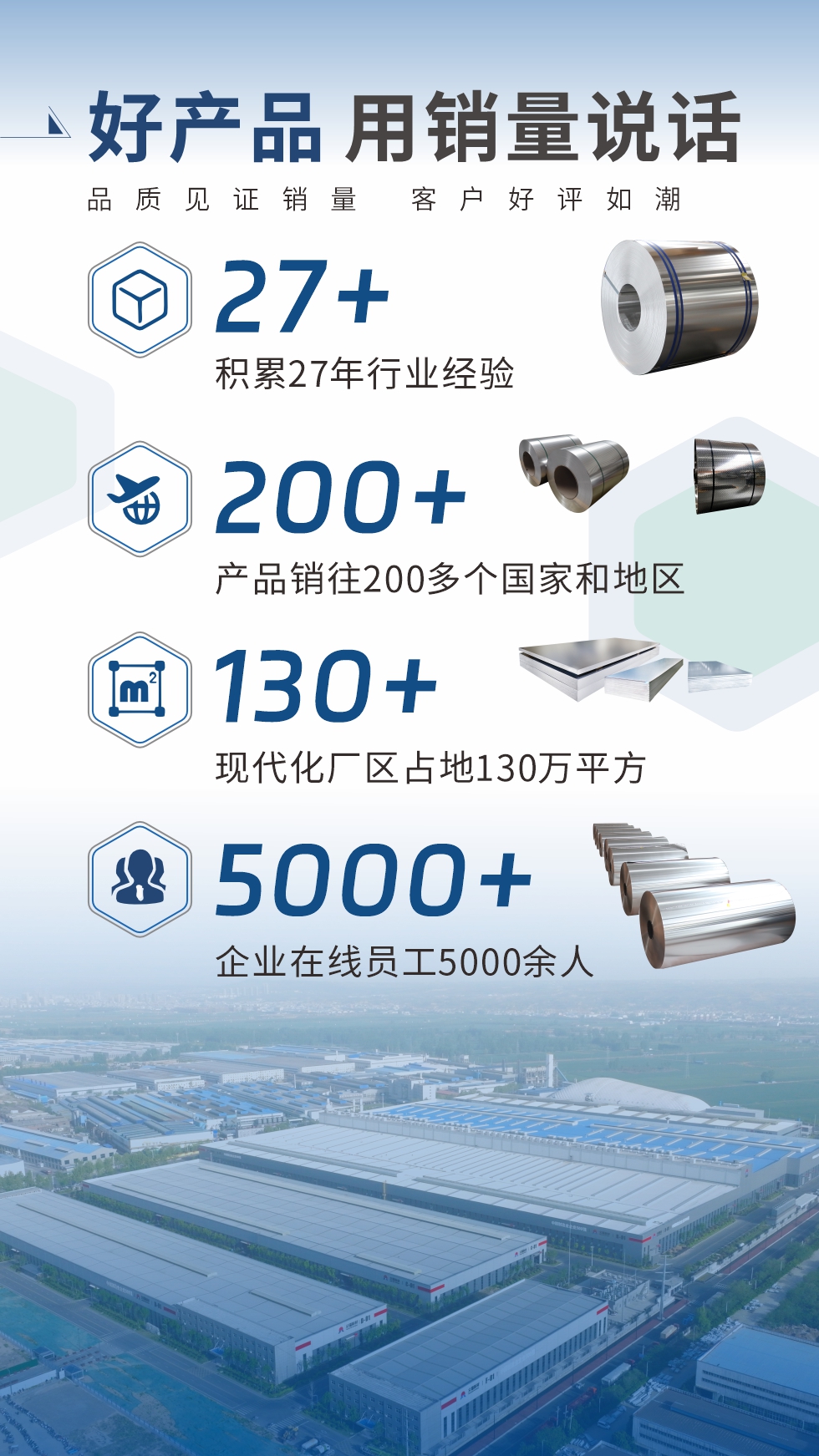 好產(chǎn)品 用銷量說話（品質(zhì)見證銷量  客戶好評如潮）;27+：積累27年行業(yè)經(jīng)驗(yàn);200+：產(chǎn)品銷往200多個國家和地區(qū);130+：現(xiàn)代化廠區(qū)占地130萬平方;5000+:企業(yè)在線員工5000余人。
