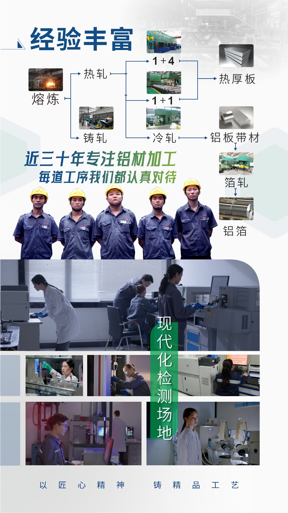經(jīng)驗(yàn)豐富：近三十年專注鋁材加工;每道工序我們都認(rèn)真對待;現(xiàn)代化檢測場地;以匠心精神、鑄精品工藝。
