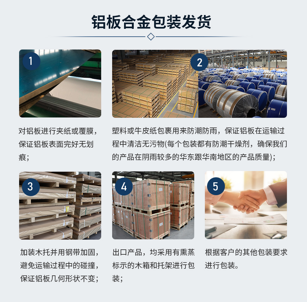 鋁板合金包裝發(fā)貨
　　1、對鋁板進(jìn)行夾紙或覆膜，保證鋁板表面完好無劃痕;
　　2、塑料或牛皮紙包裹用來防潮防雨，保證鋁板在運輸過程中清潔無污物(每個包裝都有防潮干燥劑，確保我們的產(chǎn)品在陰雨較多的華東跟華南地區(qū)的產(chǎn)品質(zhì)量);
　　3、加裝木托并用鋼帶加固，避免運輸過程中的碰撞，保證鋁板幾何形狀不變;
　　4、出口產(chǎn)品，均采用有熏蒸標(biāo)示的木箱和托架進(jìn)行包裝;
　　5、根據(jù)客戶的其他包裝要求進(jìn)行包裝;