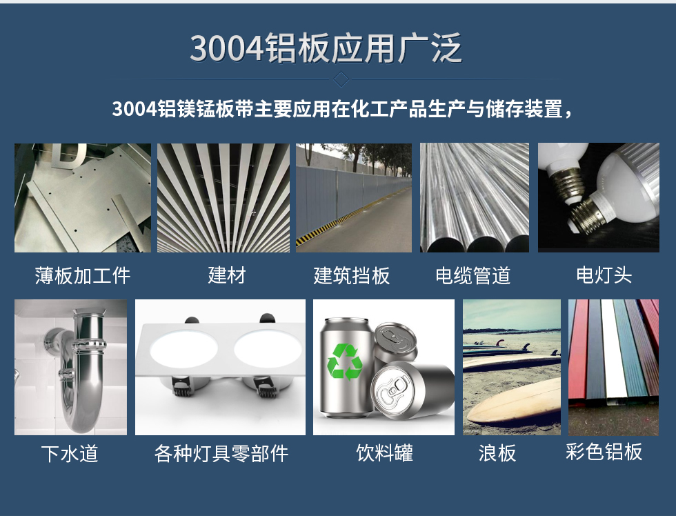 3004鋁板應(yīng)用廣泛
　　3004鋁鎂錳板帶主要應(yīng)用在化工產(chǎn)品生產(chǎn)與儲存裝置，薄板加工件，建材、建筑擋板，電纜管道，下水道，各種燈具零部件、飲料罐、浪板、建材、彩色鋁板、電燈頭。