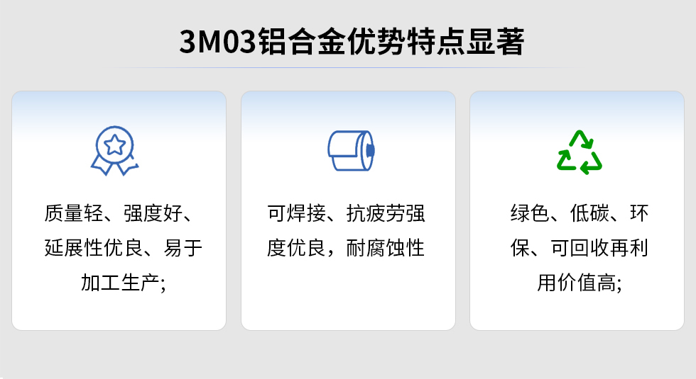 3M03鋁合金優(yōu)勢(shì)特點(diǎn)顯著:質(zhì)量輕、強(qiáng)度好、延展性優(yōu)良、易于加工生產(chǎn)，可焊接、抗疲勞強(qiáng)度優(yōu)良，耐腐蝕性綠色、低碳、環(huán)保、可回收再利用價(jià)值高;