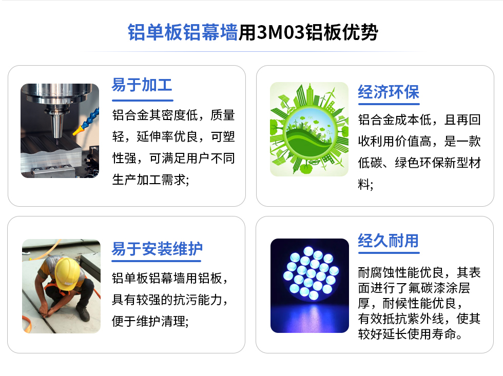鋁單板鋁幕墻用3M03鋁板優(yōu)勢(shì)
易于加工
鋁合金其密度低，質(zhì)量輕，延伸率優(yōu)良，可塑性強(qiáng)，可滿足用戶不同生產(chǎn)加工需求;
易于安裝維護(hù)
鋁單板鋁幕墻用鋁板具有較強(qiáng)的抗污能力，便于維護(hù)清理;
經(jīng)濟(jì)環(huán)保
鋁合金成本低，且再回收利用價(jià)值高，是一款低碳、綠色環(huán)保新型材料，
經(jīng)久耐用
耐腐蝕性能優(yōu)良，其表面進(jìn)行了氟碳漆涂層厚，耐候性能優(yōu)良，有效抵抗紫外線，使其較好延長使用壽命。