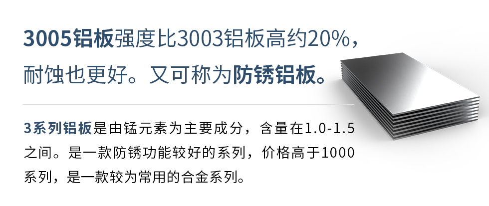 　　3005鋁板強度比3003鋁板高約20%，耐蝕也更好。又可稱為防銹鋁板。3系列鋁板是由錳元素為主要成分，含量在1.0-1.5之間。是一款防銹功能較好的系列，價格高于1000系列，是一款較為常用的合金系列。