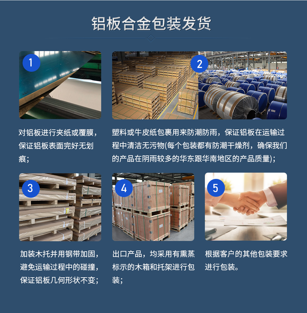 鋁板合金包裝發(fā)貨
　　1、對鋁板進行夾紙或覆膜，保證鋁板表面完好無劃痕；
　　2、塑料或牛皮紙包裹用來防潮防雨，保證鋁板在運輸過程中清潔無污物(每個包裝都有防潮干燥劑，確保我們的產(chǎn)品在陰雨較多的華東跟華南地區(qū)的產(chǎn)品質(zhì)量)；
　　3、加裝木托并用鋼帶加固，避免運輸過程中的碰撞，保證鋁板幾何形狀不變；
　　4、出口產(chǎn)品，均采用有熏蒸標示的木箱和托架進行包裝；
　　5、根據(jù)客戶的其他包裝要求進行包裝。