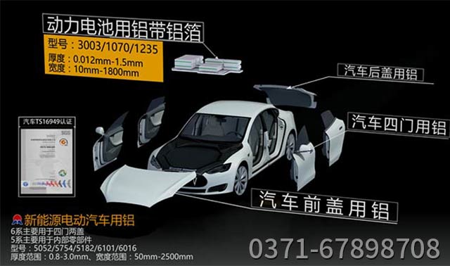 汽車輕量化鋁板，明泰合金鋁板，值得擁有