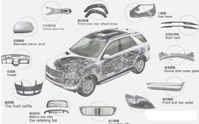 汽車輕量化鋁板，明泰合金鋁板，值得擁有