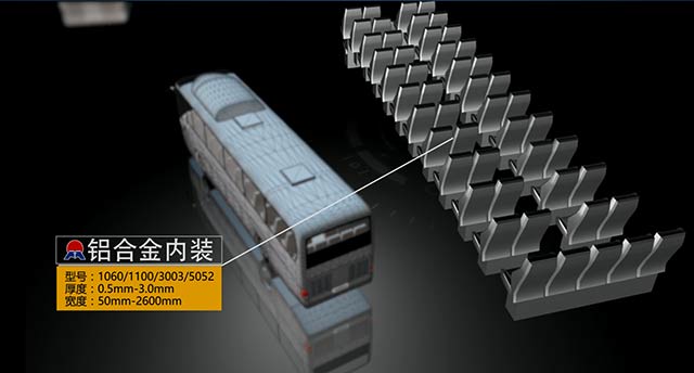 大把車蒙皮“輕了又輕”，明泰鋁業(yè)供應1100鋁板、5052鋁板