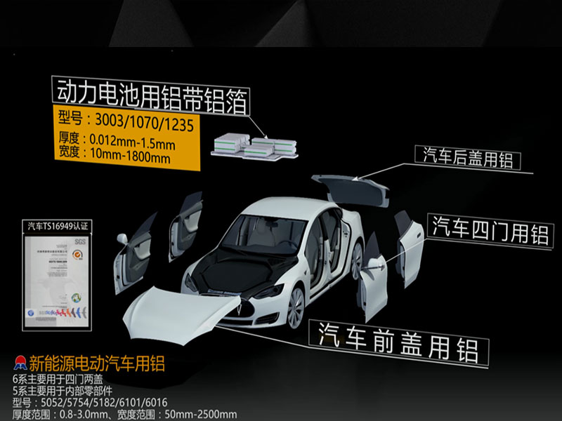 汽車沖壓件用5182鋁板材，佛山鋁板廠家在線報(bào)價(jià)