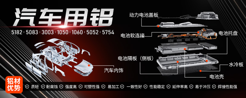 明泰鋁業(yè)汽車(chē)零部件專業(yè)鋁板_5052-H24鋁板源頭優(yōu)質(zhì)廠家_供應(yīng)商
